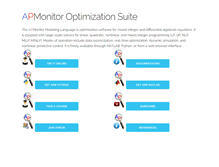 Tablet Screenshot of apmonitor.com